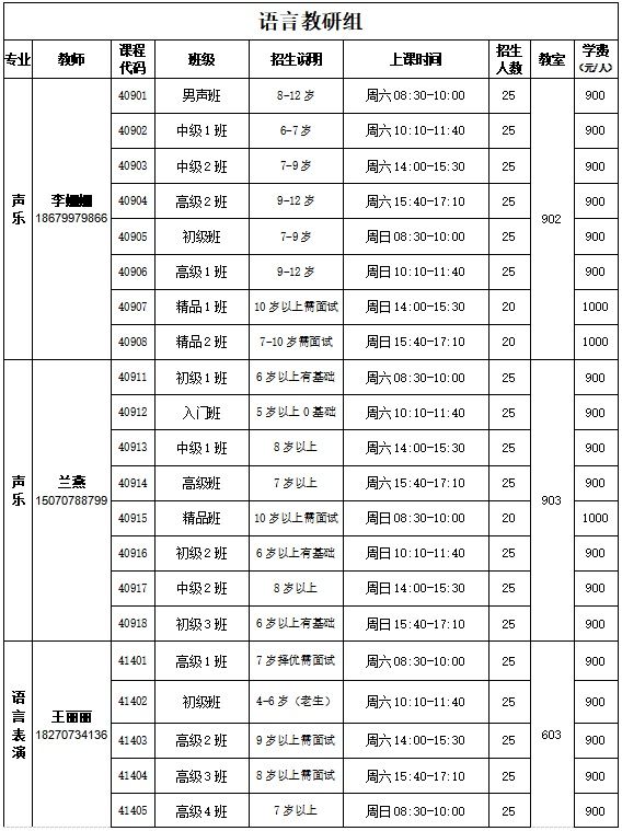 青少年|速看！赣州市青少年活动中心2021年春季班报名开始啦！