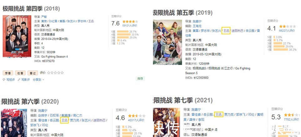 陳世美|王迅寧愿被罵都不離開《極挑》,一封信告訴我們有關他的內(nèi)情