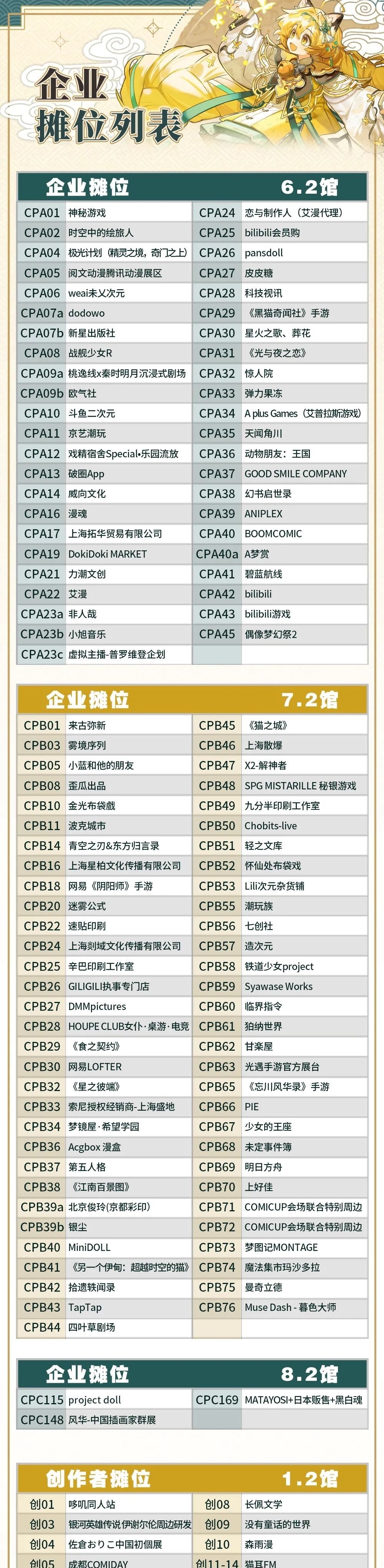 展商|2021上海CP28展商名单一览表