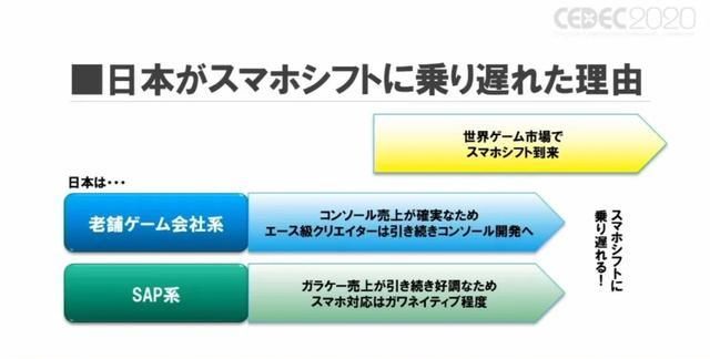 收割|当国产手游开始收割全球，日本从业者慌了