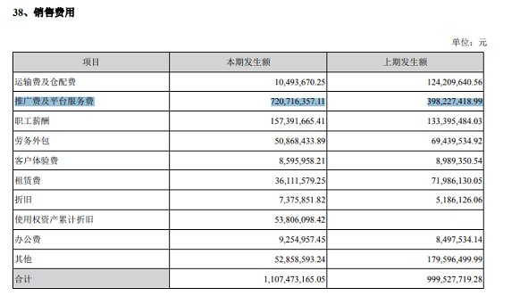 品牌|知名品牌又摊上事了！大批网友投诉，市值已蒸发200亿