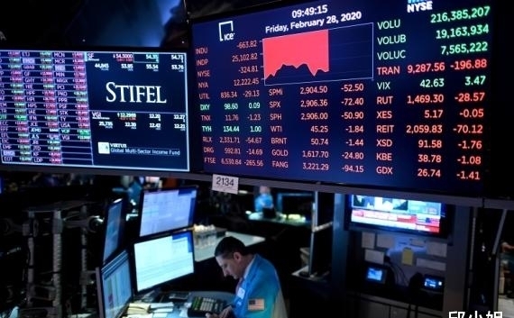 股票|人工智能会预测股票和金融市场走势吗?