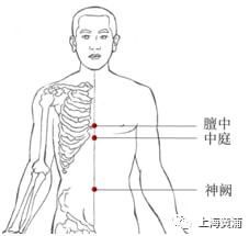 王医生|针灸推拿科医生提醒：有一种“盗汗”必须警惕