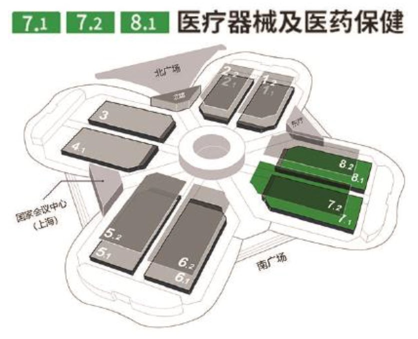 医疗器械|互联网智慧医疗有何亮点？进博会以创新引领健康未来