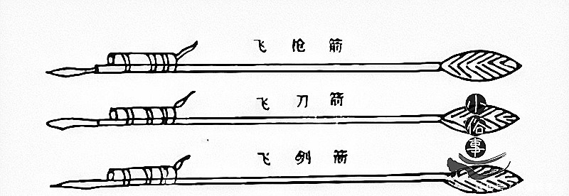 火药成为西方称霸世界的利器，其实源自于一次长生不老的尝试