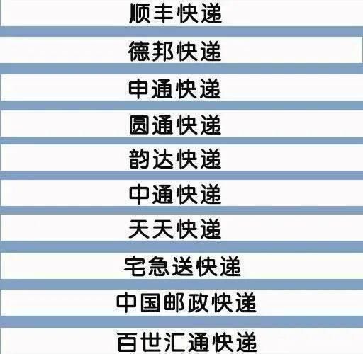 烧光|7年烧光150亿，用户满意度倒数第一，这家快递巨头究竟能否翻身