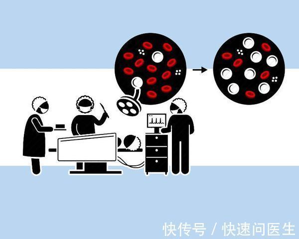 癌症患者|癌症:先用化疗控制病情?但化疗会扩散癌细胞,是真是假?