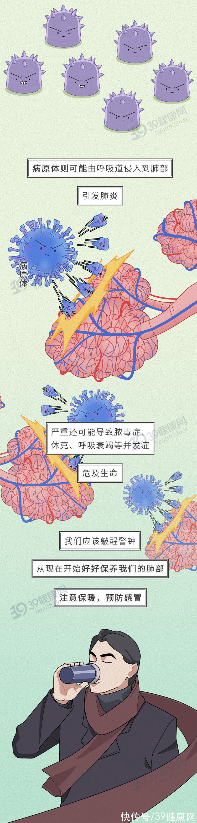 北京教育学院|中国人的肺，是如何一步步“坏”掉的？这些养肺的方法很科学