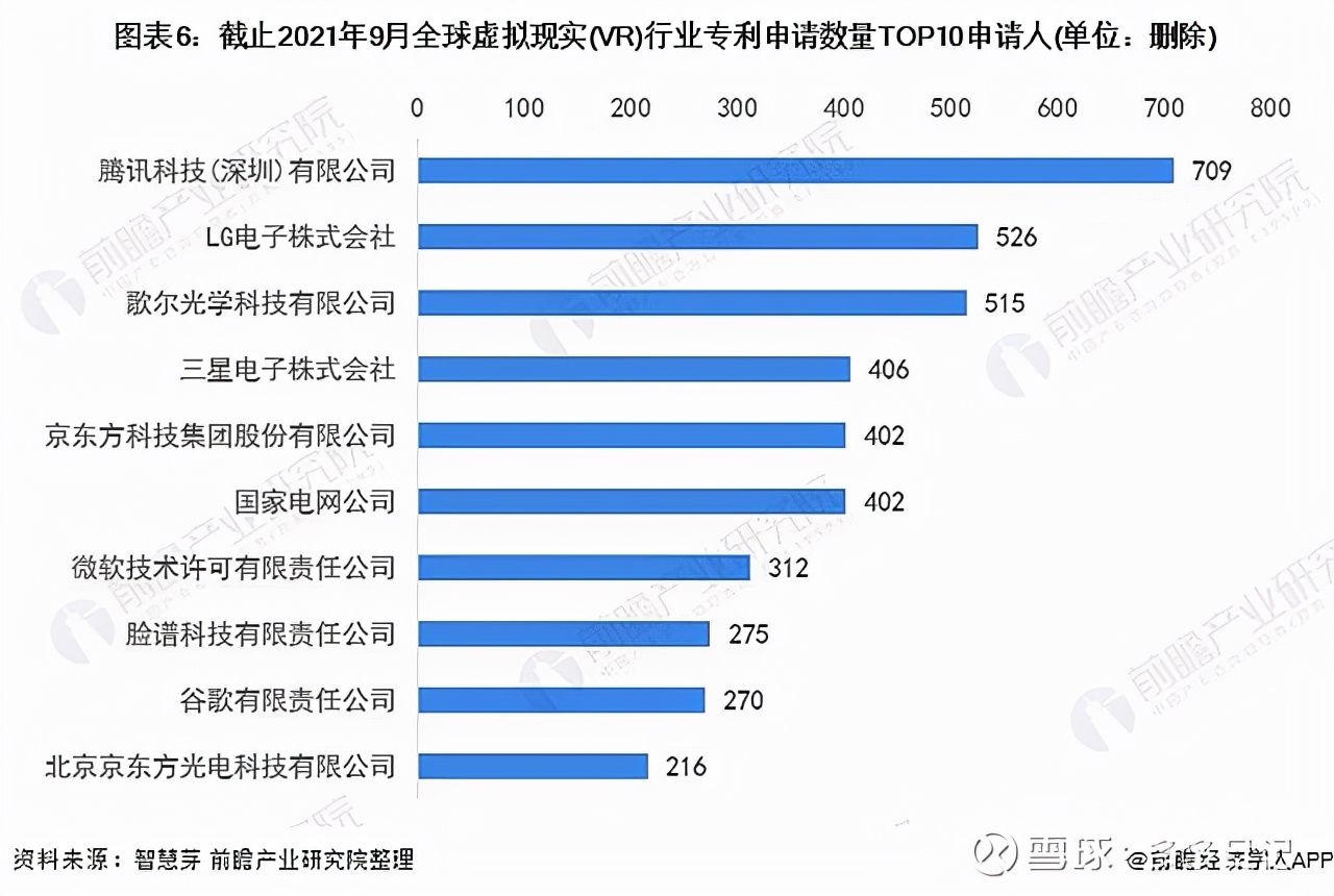 腾讯|腾讯元宇宙大战领先网易？仍有一短板不得不重视