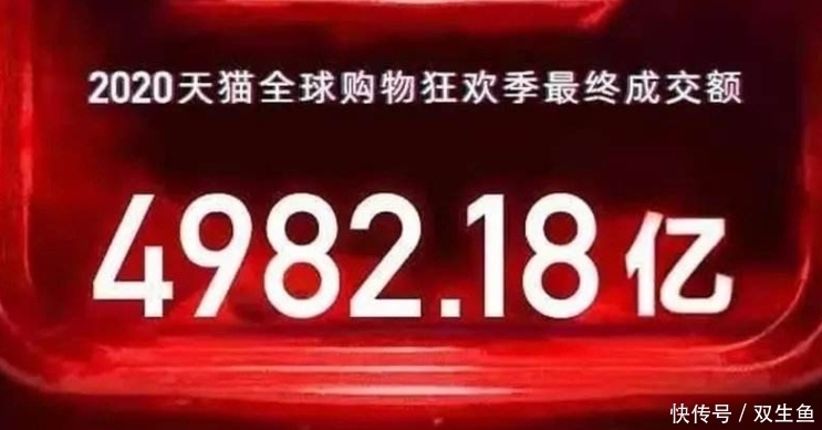 仅次|京东1300亿落败！中国第四大互联网巨头出现，仅次阿里腾讯美团！