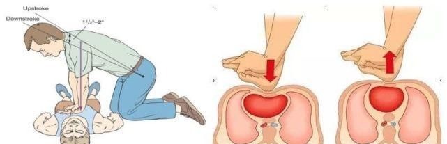 溺水|一个炒菜的功夫孩子就没了医生泣血忠告这些底线千万不要让孩子碰