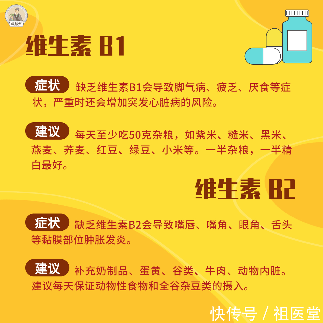 祖医堂|维生素别乱吃!祖医堂科学补充维生素指南!看你缺少哪一种?