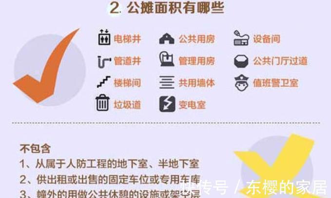 面积|原来房屋公摊面积是他发明的!国外都没有,真是害人不浅!