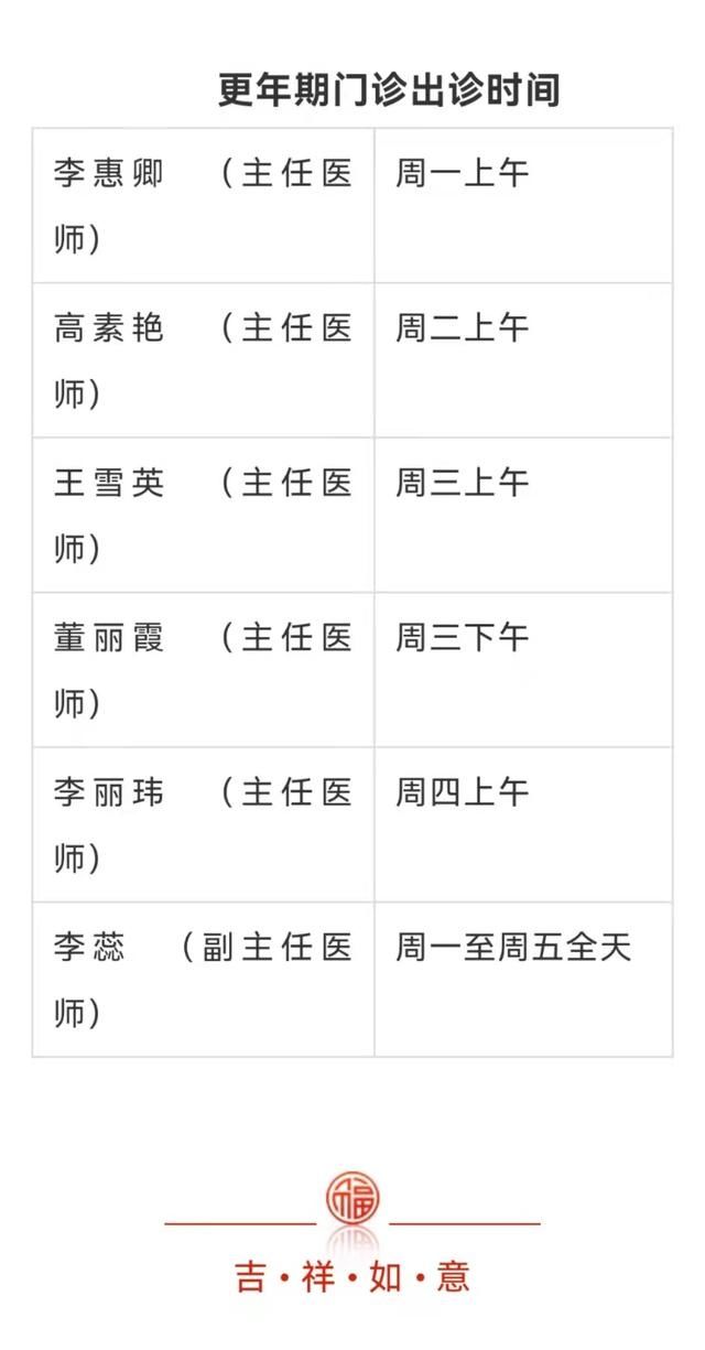 秦皇岛市|「科普」秦皇岛市妇幼保健院专家提醒：当更年期遇上春节假期，您需要注意什么？