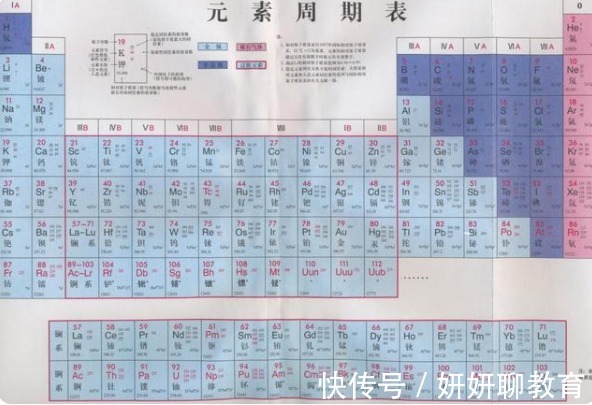 春联|高中生用“化学元素”写春联，学渣表示看不懂，学霸果然不一般