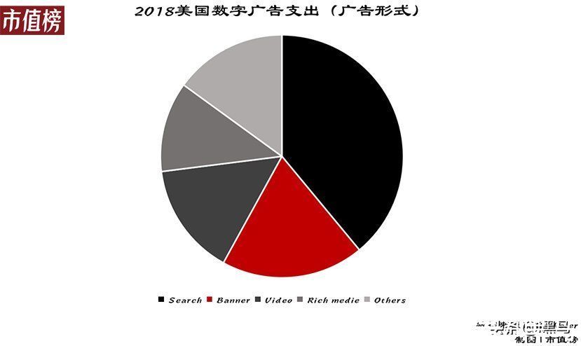 网红经济|做网红，马斯克应该来中国