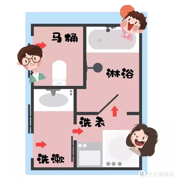 庭院|天天吹捧日本家居设计,其实这些根本不适合中国,一用就会悔哭的