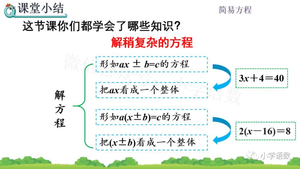 同步|人教版五年级数学上册第5单元《解稍复杂的方程》课件及同步练习