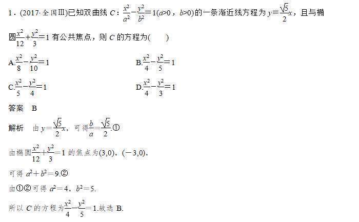 高考专题突破:圆锥曲线问题,让你轻松学会解题思路技巧