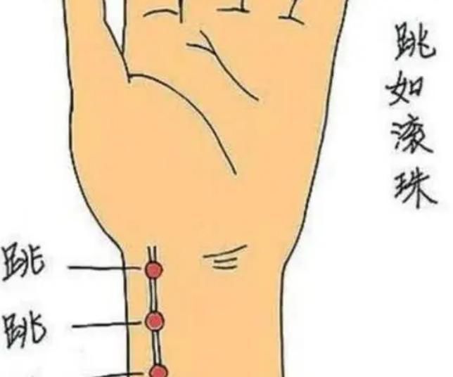 胎儿|“喜脉”到底是怎么摸出来的其实很容易,大家都可以自己试试看