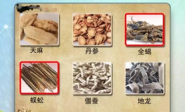 先兆|牢記中風9大先兆，識別中風只需10秒！1個妙招，遠離中風