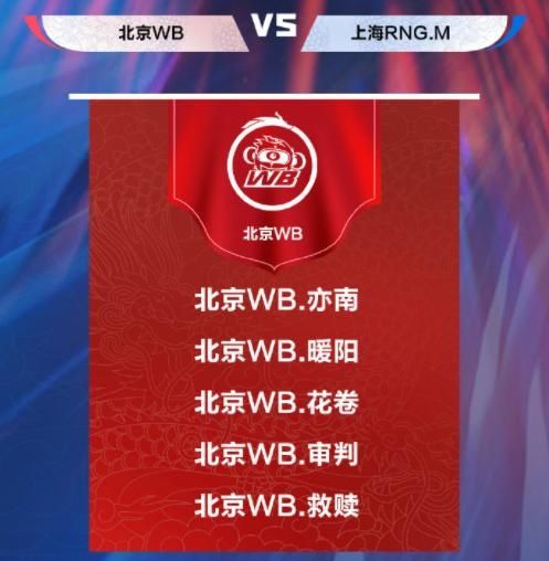 RNG.M|王者荣耀KPL状况不断,RNG.M临时换人被罚四ban位,WB除暖阳全换人