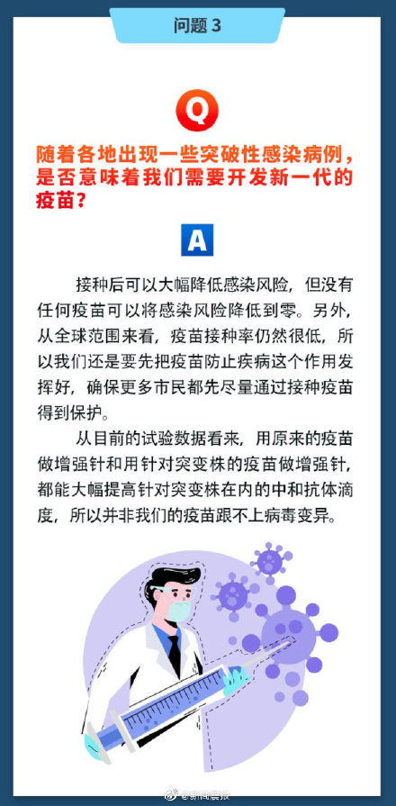 病株|应对德尔塔病株8问