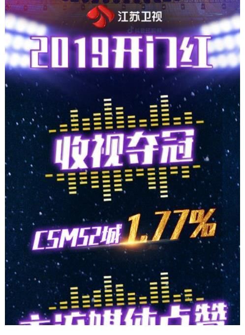 浙江卫视|跨年晚会收视率出炉,湖南卫视失去状元宝座,第一实至名归