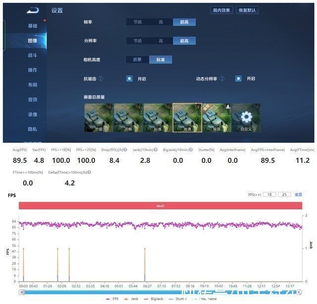 散热|上手测试4款主流游戏，体验一加9RT 流畅打原神