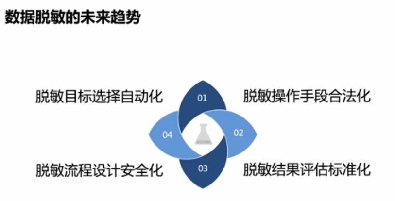 隐私计算|浙江大学求是讲席教授任奎：隐私计算的前沿进展