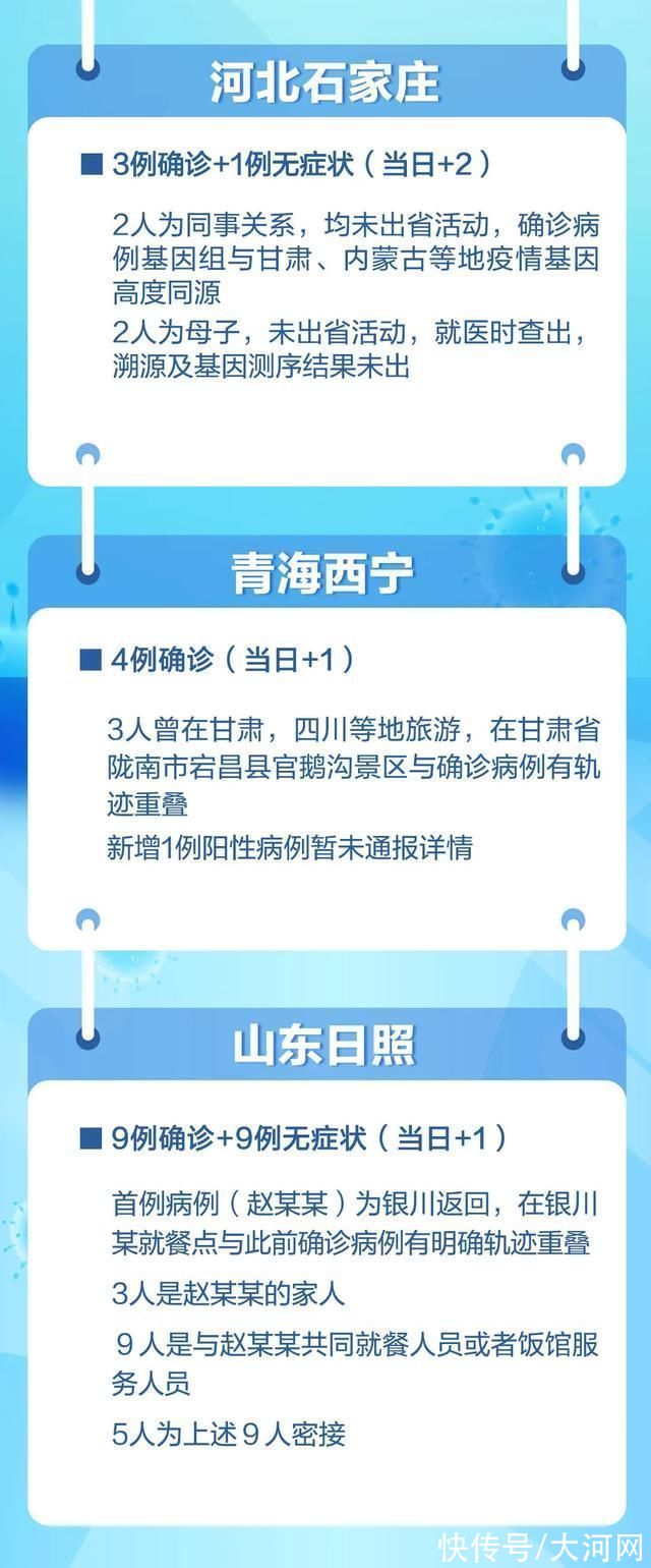 疫情|两周内，16省份报告阳性病例超400例!又一条疫情传播链浮现