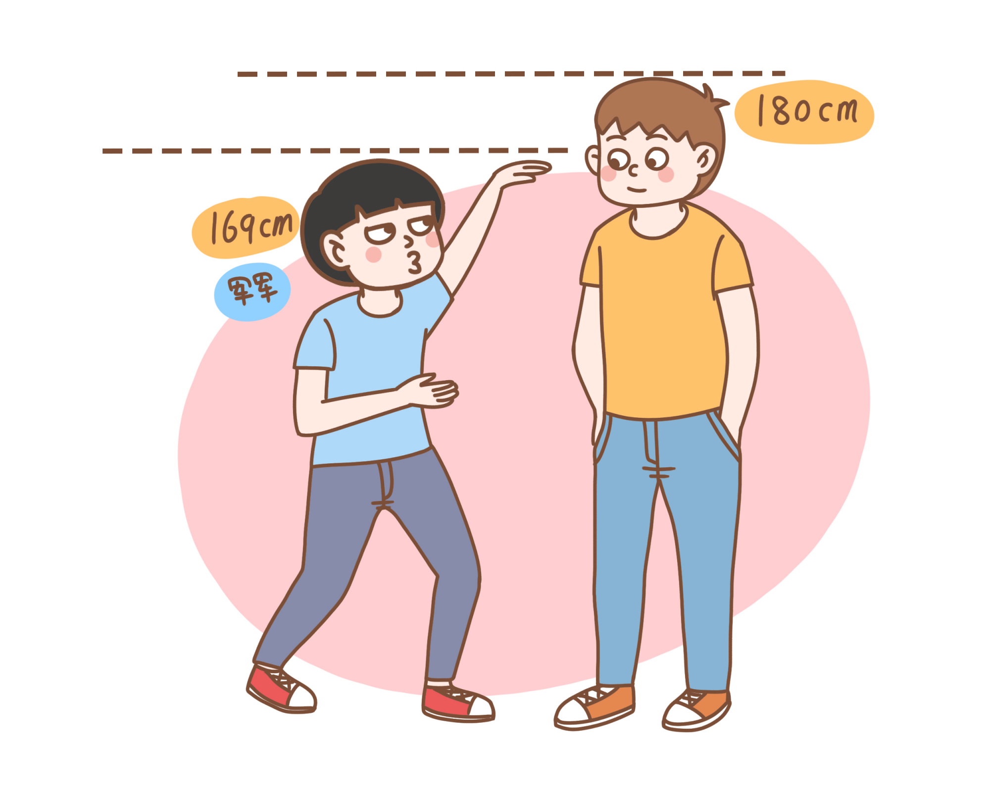 长高|孩子身高发育有三个“猛长期”,出现四个信号,暗示长个接近尾声