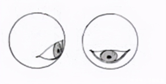 动漫立体感的眼睛怎么画？教你轻松画出富有立体感的眼睛！