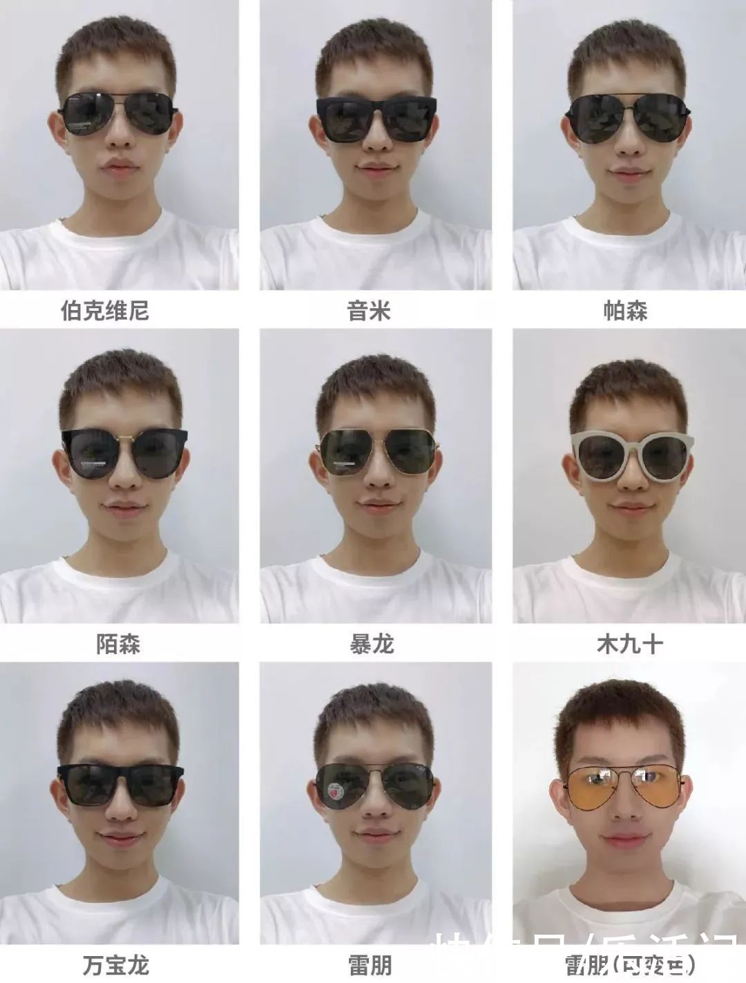 能力|测了 9 款墨镜的防晒能力，1500 元的合格了，29 元的居然也还行？！