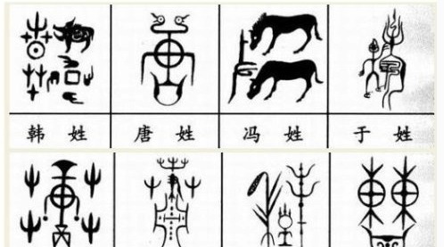 起源&起源于黄帝时期的姓氏,只有简单四笔,最忌讳别人读他们的姓