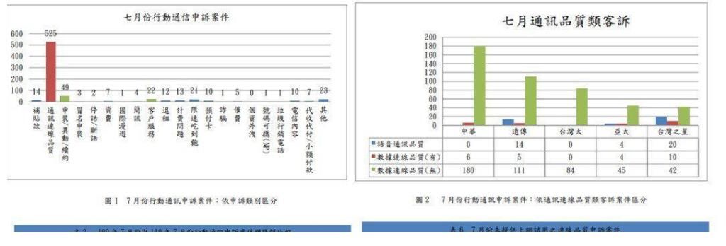 电信|4G信号变差，是4G基站升级5G，数量变少的原因？