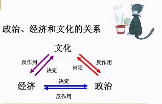 毕业后想当老师，关注这3个学科，缺口大更容易成功上岸