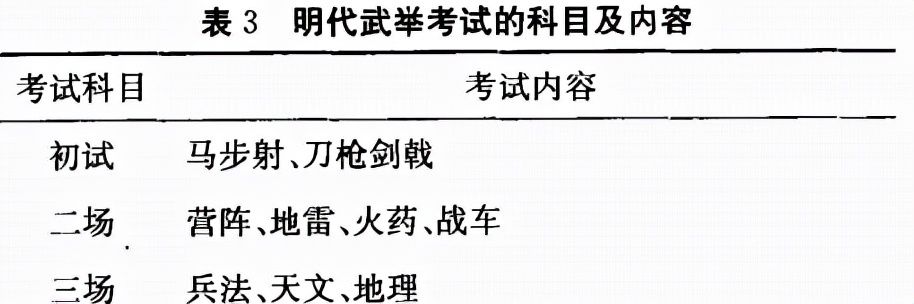 郭子仪$历代武状元大全，最厉害的是郭子仪，末代武状元两招击败霍元甲