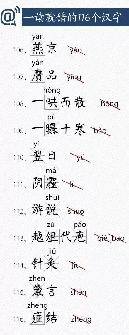  读错|zhāo开会议还是zhào开会议？这116个汉字很多人都读错了！