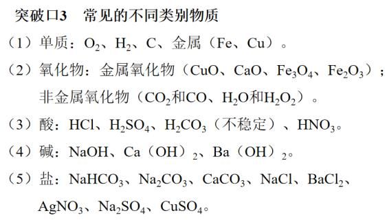 中考化学专题突破-专题二物质推断题