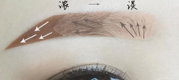 女人再忙也要别忘：出门尽量化“淡妆”，教你正确顺序，简单漂亮