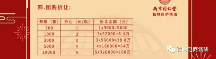 贴牌|普通精油宣传医疗功效，南京同仁堂的巨大奖励机制是否属实？