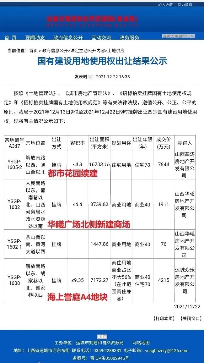 ysgp|12月21日—22日，运城市区共6宗土地出让结果公示