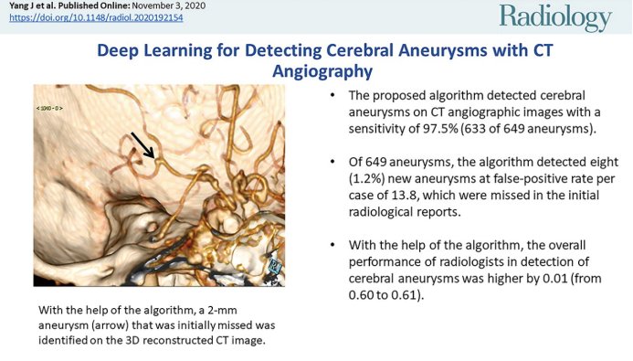 放射学|AI辅助检测脑动脉瘤，华为云联合论文登上放射学顶级期刊