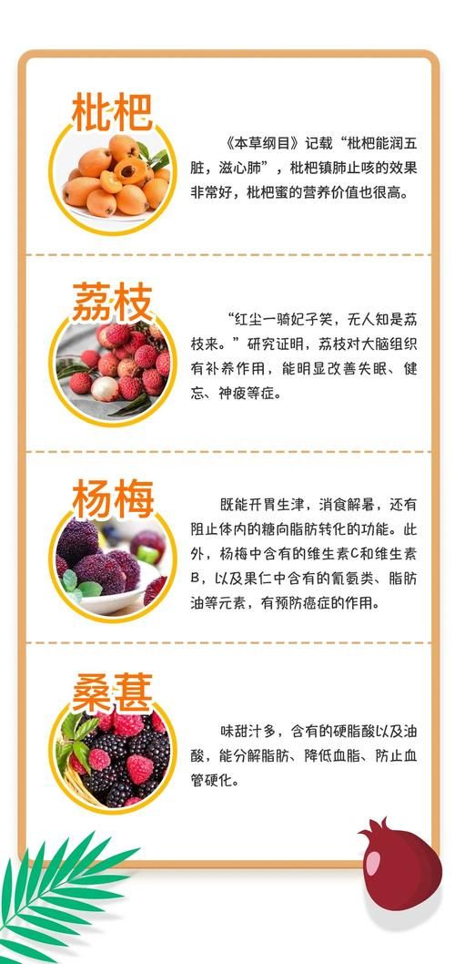 应季水果时间表来了,12月吃什么水果最新鲜?