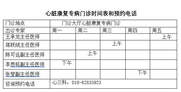 康复|心血管疾病患者冬季心脏康复——情志篇