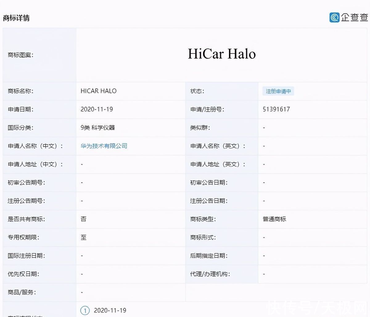 HiCar|华为申请“HiCar情感机器人”商标