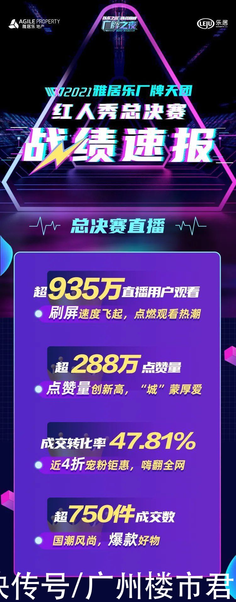 龚莉|2300万人在追！国内首个地产语言综艺秀，刚上线就火出圈