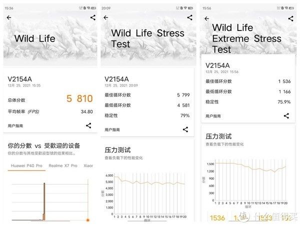 旗舰|双芯性价比次旗舰 iQOO Neo5S 一周真实体验