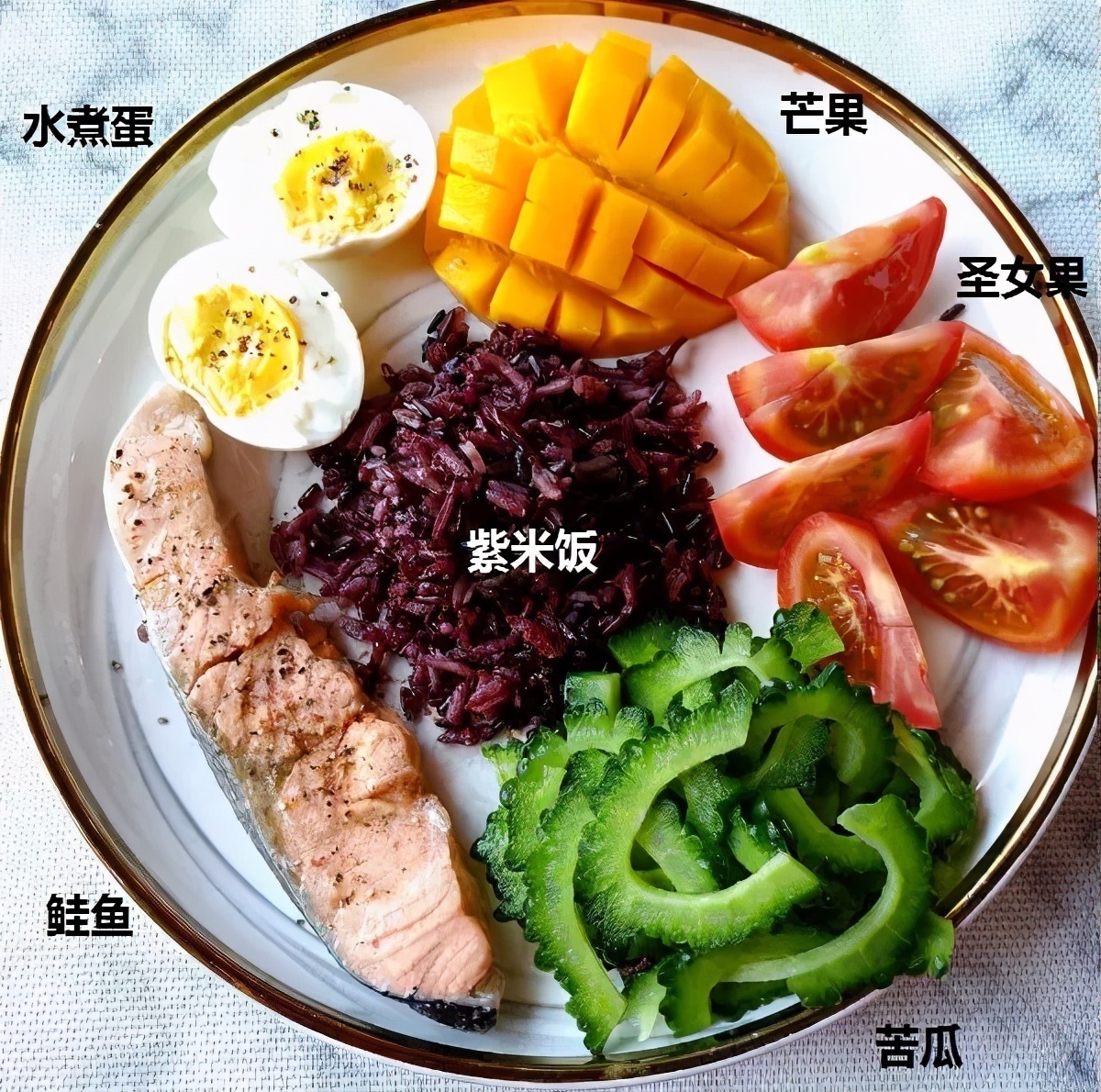 减脂餐|科学的减脂餐应该怎么吃？4份减脂餐，让你吃出好身材